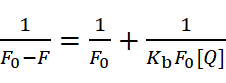 Lineweaver-Burk Equation